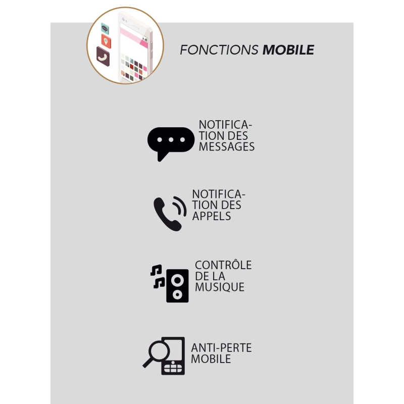 Montre Connectée SMARTY mixte avec GPS - SW031A