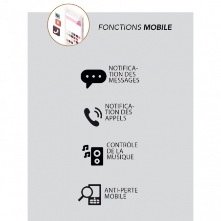 Montre Connectée SMARTY mixte avec GPS - SW031A