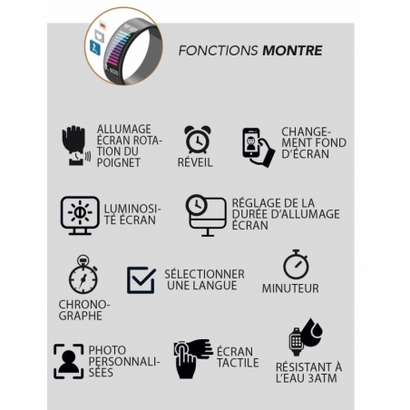 Montre Connectée SMARTY mixte avec GPS - SW031A