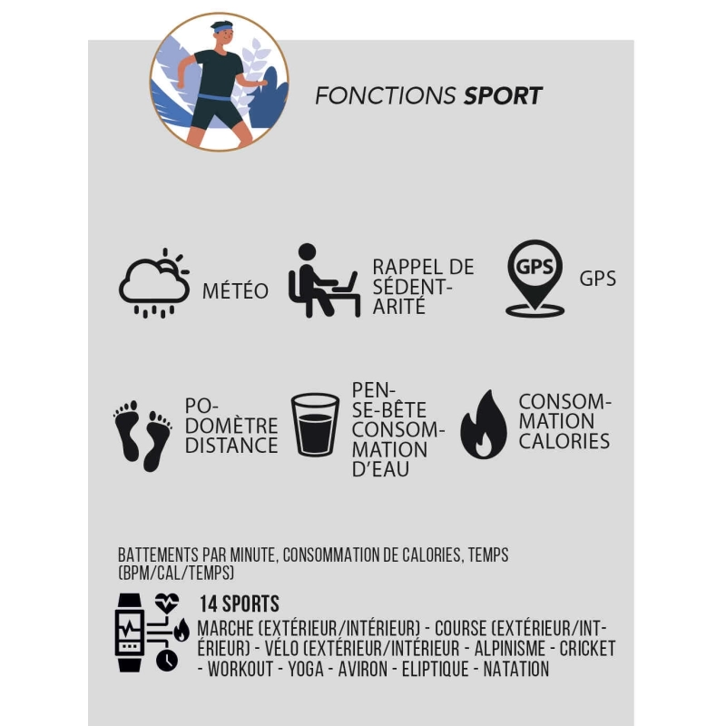 Montre Connectée SMARTY mixte avec GPS - SW031A