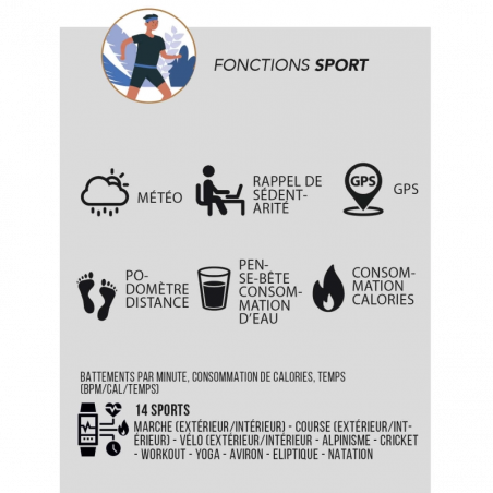 Montre Connectée SMARTY mixte avec GPS - SW031A