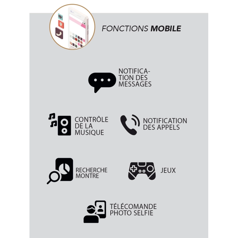 Montre Connectée SMARTY mixte - SW033A