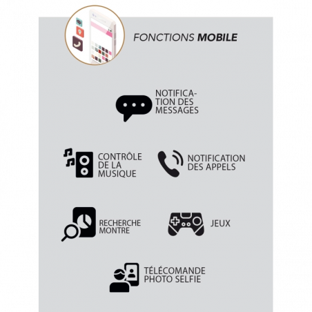 Montre Connectée SMARTY mixte - SW033A