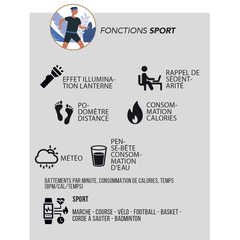 Montre Connectée SMARTY mixte - SW033A