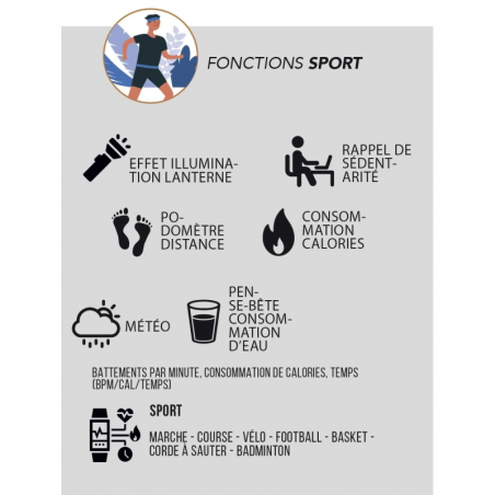 Montre Connectée SMARTY mixte - SW033A